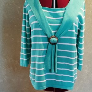 Christopher and Bank Sweater